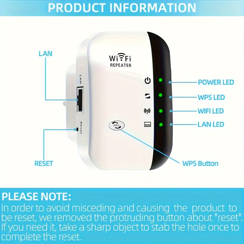 WiFi extender with 300Mbps, strong signal, up to 35 device support, one-tap setup, and Ethernet port for home, office, and cafe use.