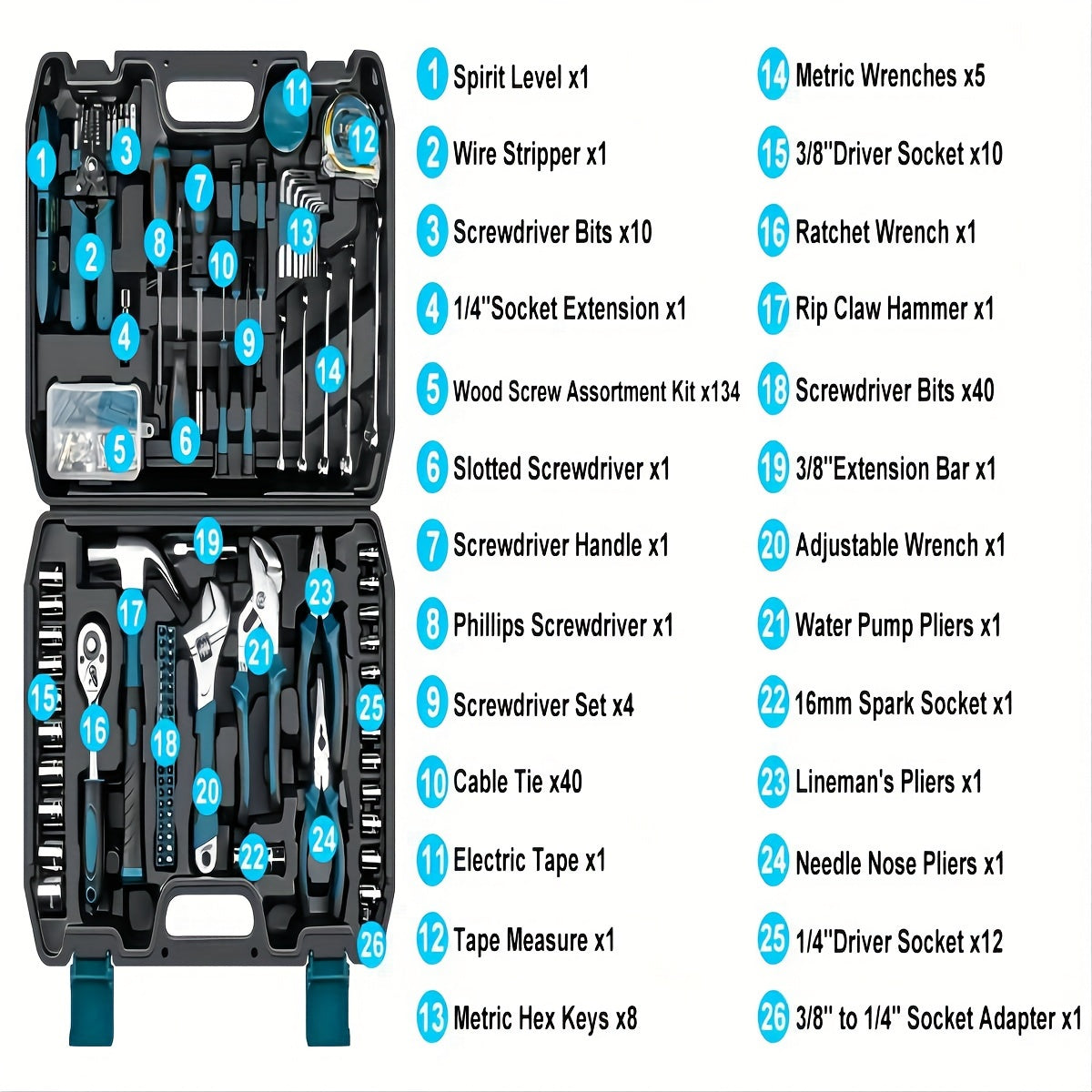 281-piece home tool kit with socket wrench, screwdriver, hex keys, pliers, and storage case. Perfect for DIY projects and gifts.