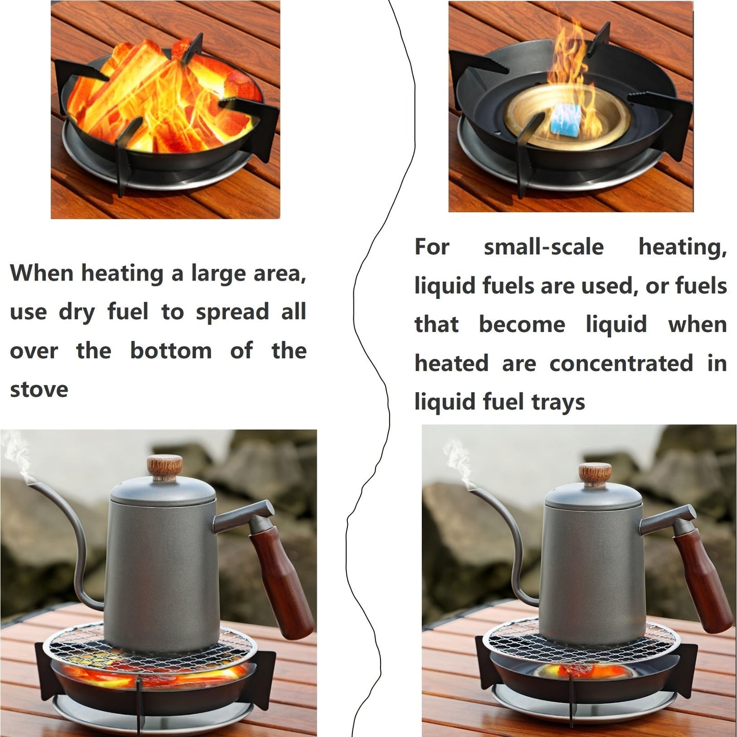 Introducing a versatile Portable Small Desktop Heating Stove Set, perfect for use with a variety of fuels. This multifunctional heating tool offers multiple design placements and features a sturdy stove rack. It can be utilized for tasks such as heating