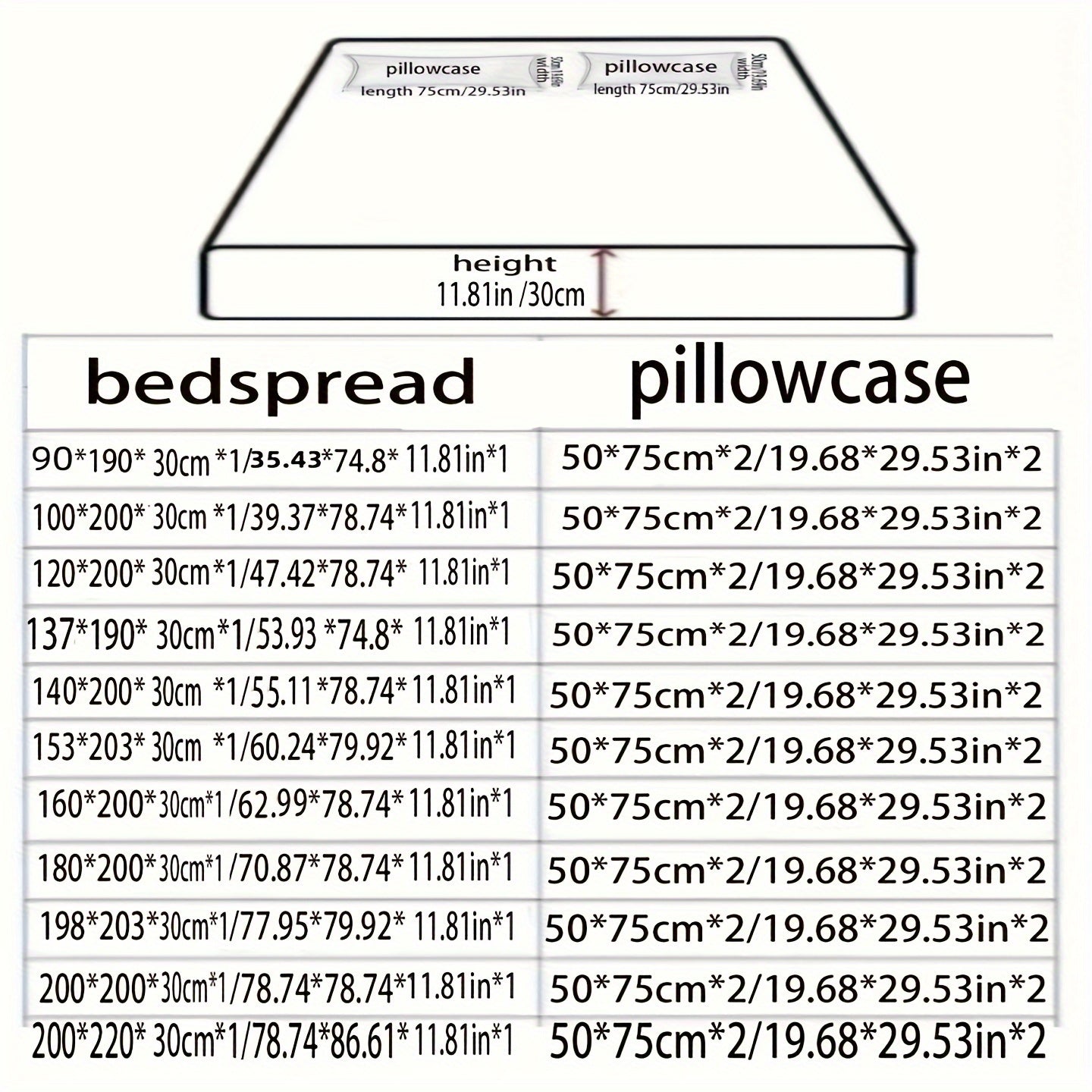 This bedding set features a stylish geometric five-pointed star and line graph print. It includes three pieces: one fitted sheet and two pillowcases. Soft and comfortable, it is perfect for bedrooms and guest rooms. The set does not include a core.