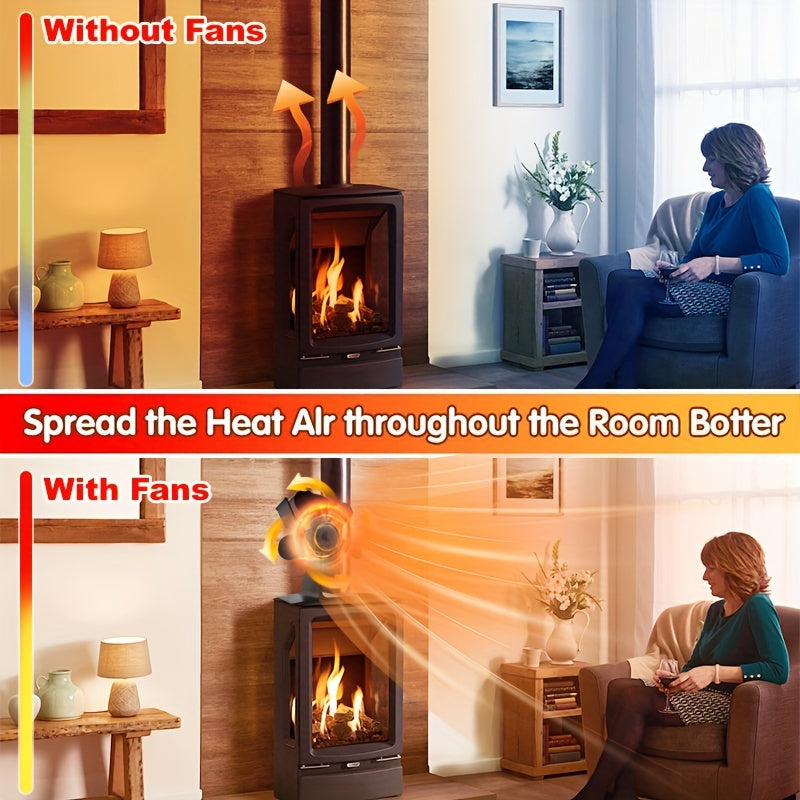 Introducing the Xpxhaous Portable Metal Fireplace Fan: A 5-Blade Design Fan for Home Heating, Self-Starting Stove Fan, No Electricity Required. Includes Multiple Components for Outdoor Ice Fishing and Home Decor.