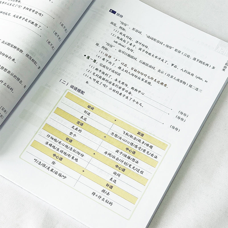 HSK Standard Course Level 5 Textbook, in Simplified Chinese