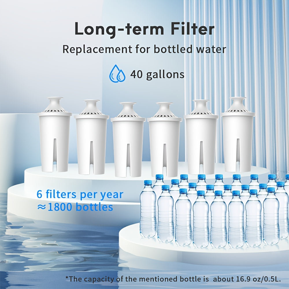 Standard Water Purifier Filter Cartridge Set including 1/2/3 pieces, compatible with OB03, Mavea 107007, and 35557 models. This filter cartridge is designed to replace the water tank filter and effectively reduces chlorine taste and odor from tap water.