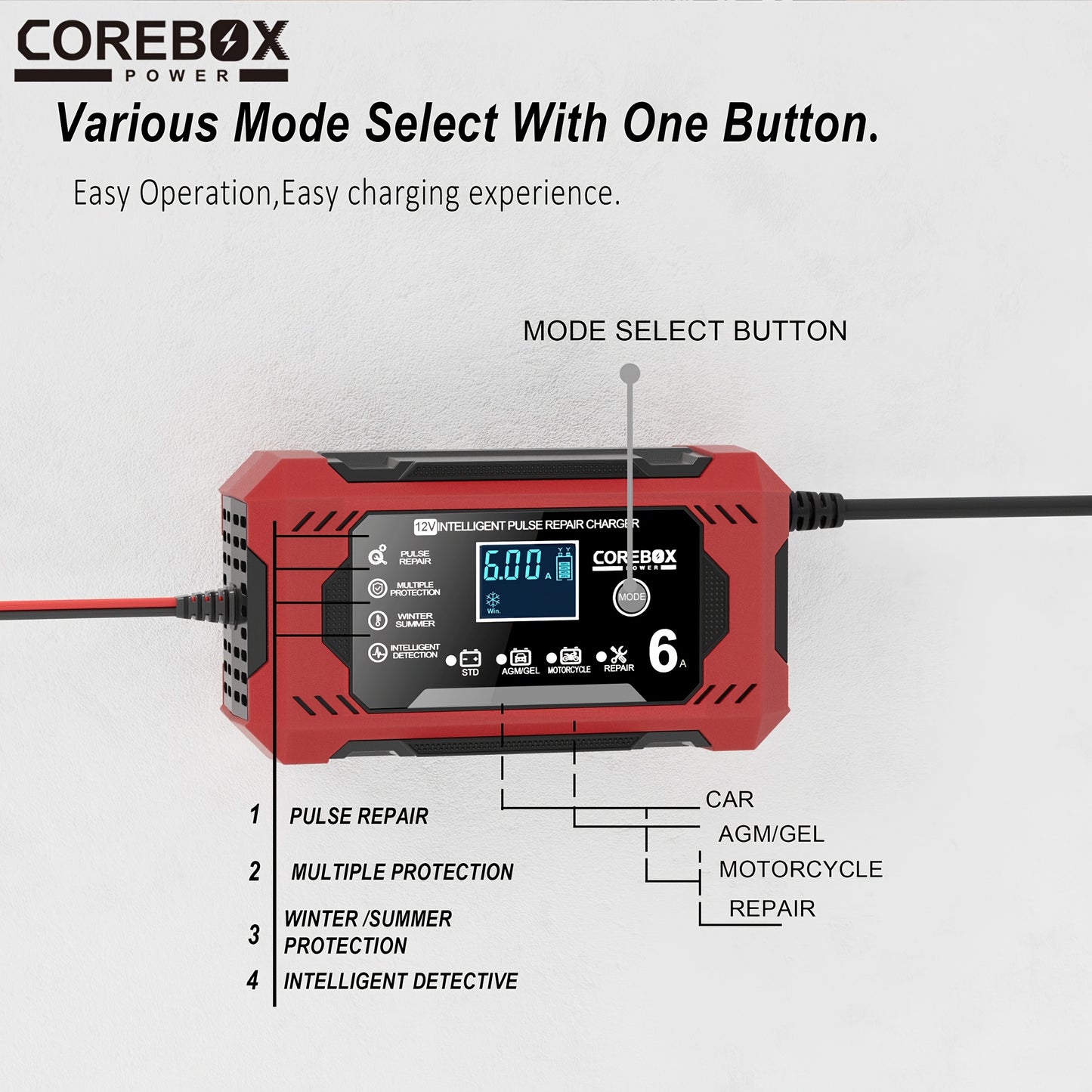 COREBOX EU Plug Battery Charger for vehicles and machinery with LCD Display, 12V 6A. Suitable for Lead Acid batteries.