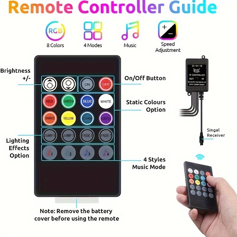 LED car interior lighting kit with music sync, USB-powered, ideal for parties and festivals, fits most vehicles.