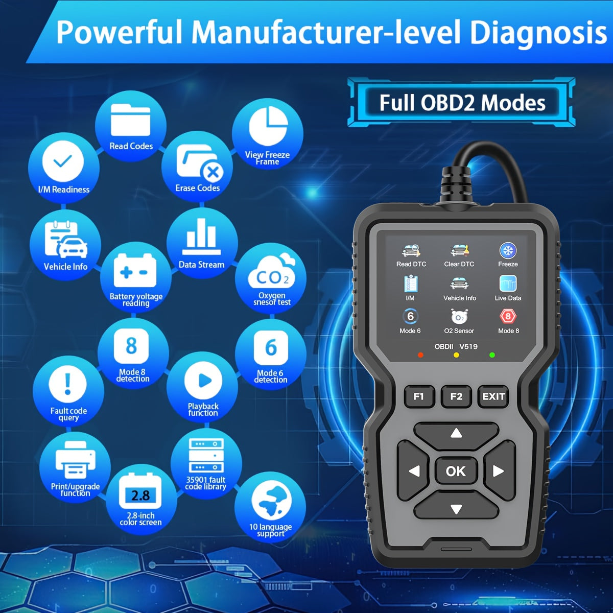 Professional OBD2 diagnostic scanner tool for cars since 1996, USB powered, with engine fault detector, code reader, battery tester, and code eraser. Supports 10 languages and all OBD II