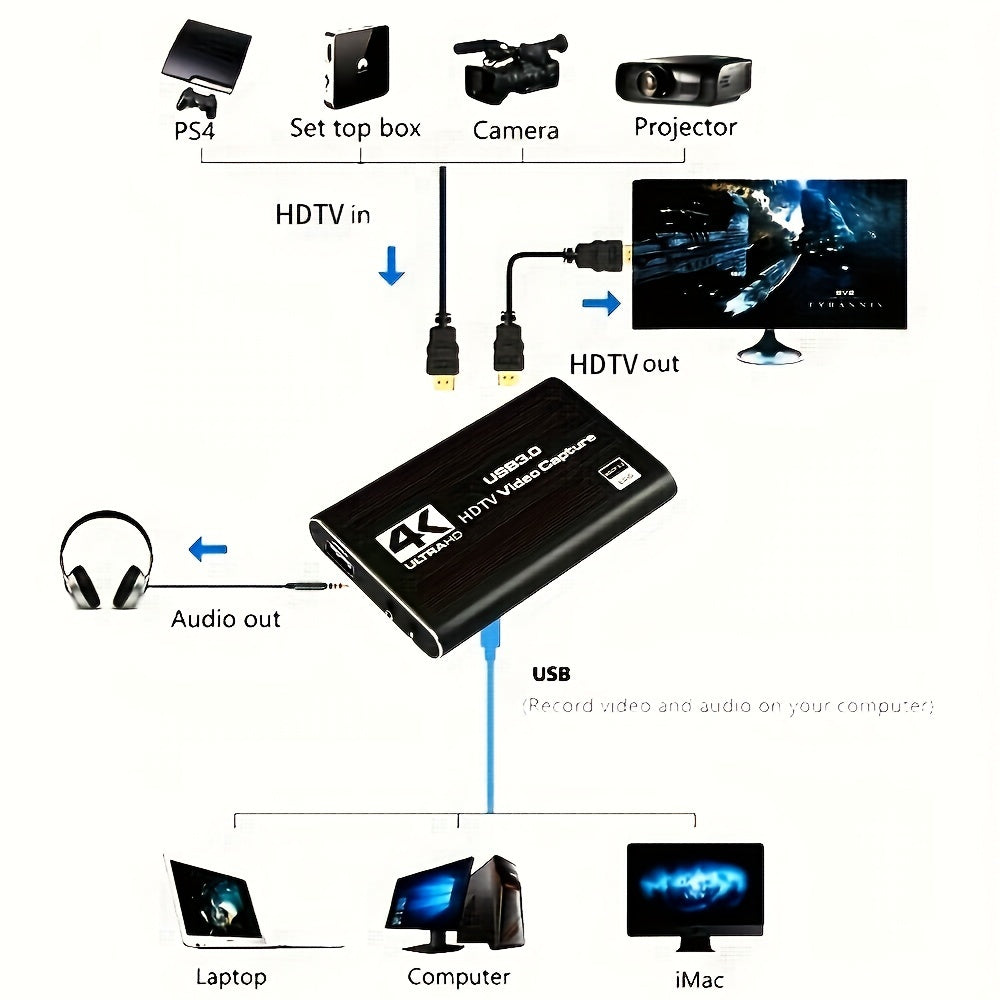 4K USB 3.0 HD видеозахватная карта для записи видео 1080P 60fps, идеально подходит для захвата игр в прямом эфире с использованием Obs.