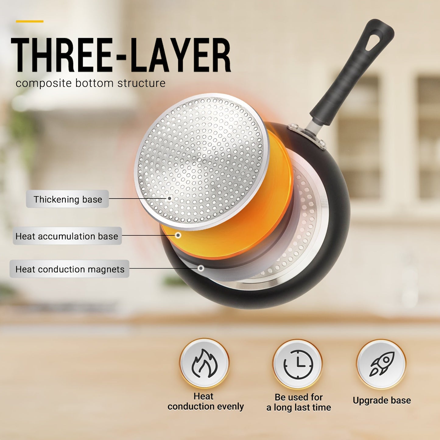 3-piece set of nonstick frying pans, featuring a golden ceramic coating that is suitable for induction cookware. Includes pans in sizes 20.32cm, 24.13cm, and 27.94cm, perfect for cooking omelettes and eggs. PFOA and PFAS free, making it a safe choice for