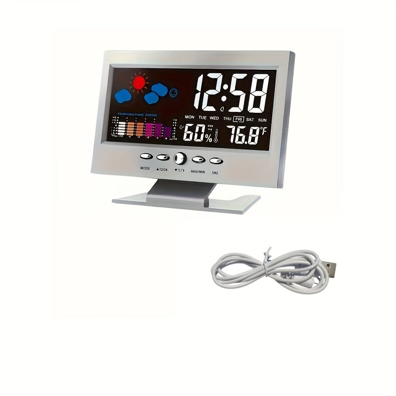 Voice controlled digital weather clock with backlight, temperature, humidity, and weather forecast. Includes USB cable, battery not included.