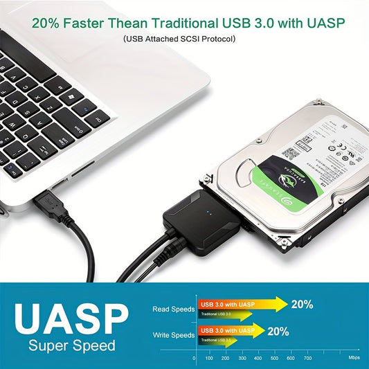 SATA to USB 3.0 adapter for converting external hard drives and SSD/HDD data transfers.