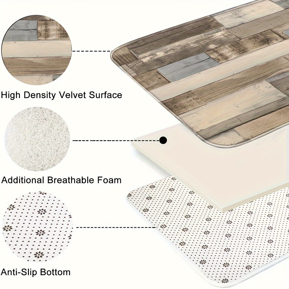 Противоскользящий кухонный коврик в ретро-стиле с древесным рисунком, впитывает воду, снижает усталость и предотвращает пятна. Идеально подходит для различных внутренних помещений.