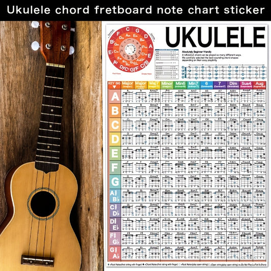 Boshlovchilar va o'qituvchilar uchun ta'limiy ukulele akordlari plakatlari, rangli diagrammalar, barmoq taxtasi yozuvlari, musiqa nazariyasi asoslari bilan. Akustik ukulele o'rganish uchun ajoyib, sozlashni o'z ichiga oladi.