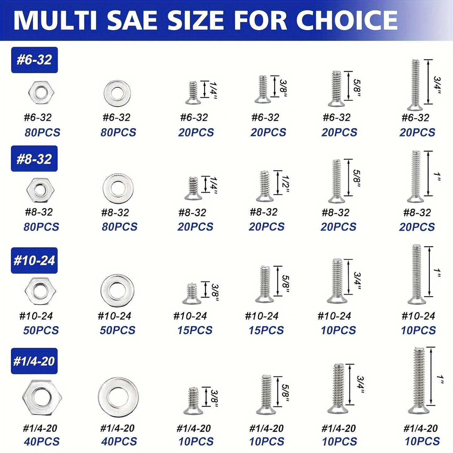 Nuts and bolts assortment kit includes 1575 pieces in stainless steel with organizer box.