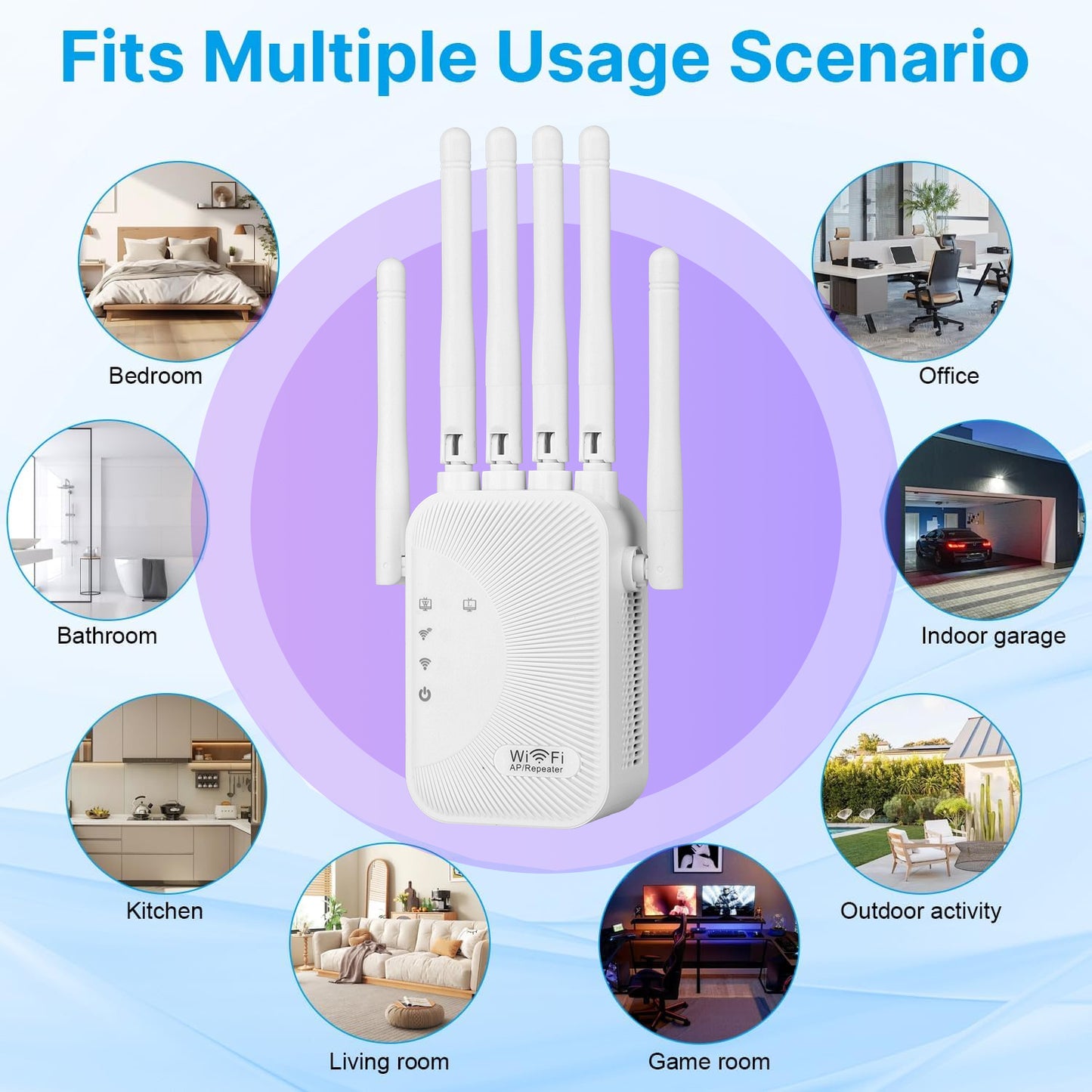 WiFi signal extender with 1200Mbps speed, dual-band 2.4G/5GHz, WiFi 6 support, 6 antennas, ideal for homes, malls, and cafes.