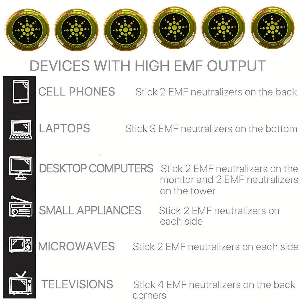 Protect your computers, washing machines, air conditioners, and phones with this set of six anti-radiation protective films. Perfect for use in kitchens and offices.