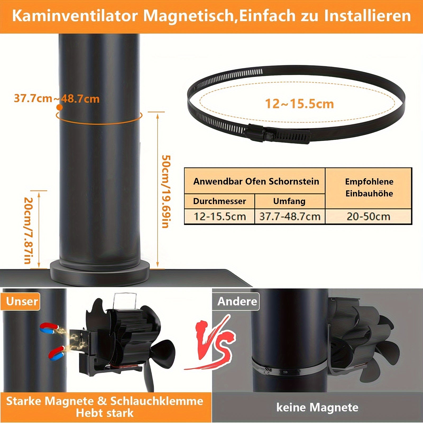 Magnit bog'lanishi va termometri bo'lgan pechka ventilyatori, jim ishlash uchun elektrsiz pichoq, pechlar, pechlar, yog'och devorlar va gaz devorlari uchun mos keladi.