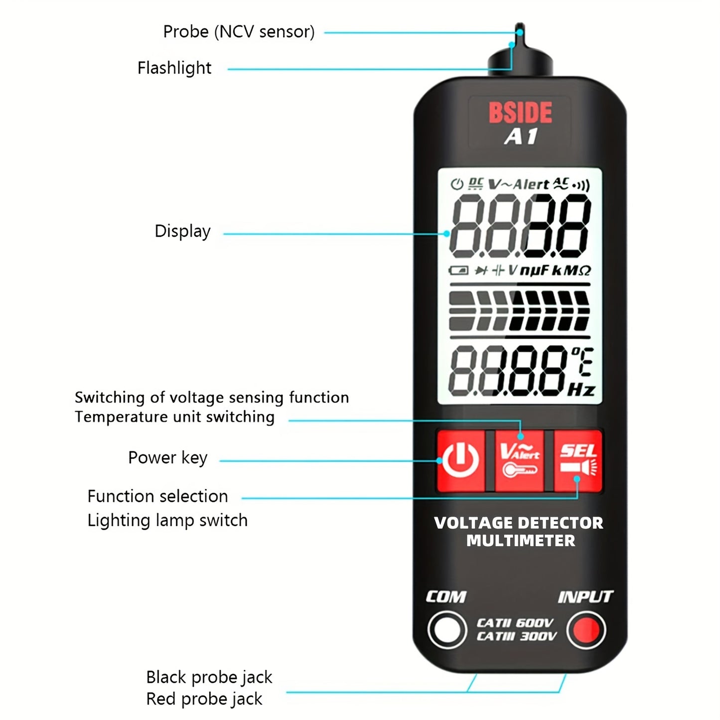 BSIDE A1 Smart Digital Multimeter with Flashlight - Non-Contact, Fast & Accurate Testing for Voltage, Current, Resistance, Continuity & Temperature, Live Wire Alert, Durable & Safe