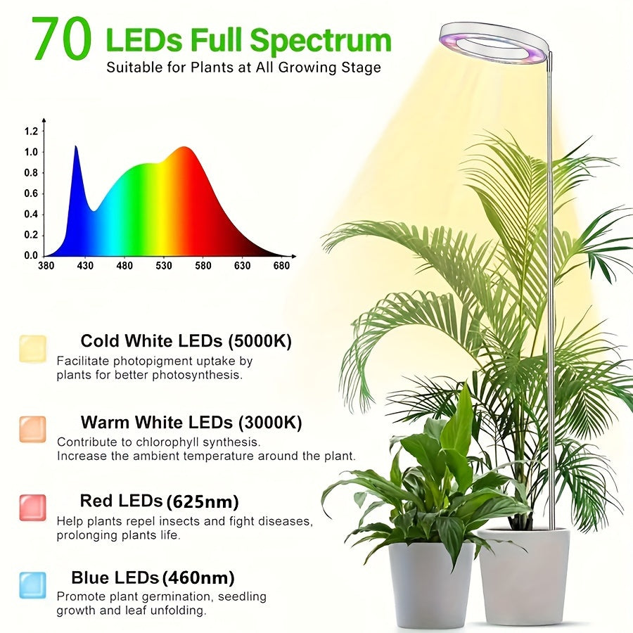 Adjustable USB-powered LED indoor plant growth lamp with automatic timer (3/9/12H settings) and adjustable height of 165.0 cm.