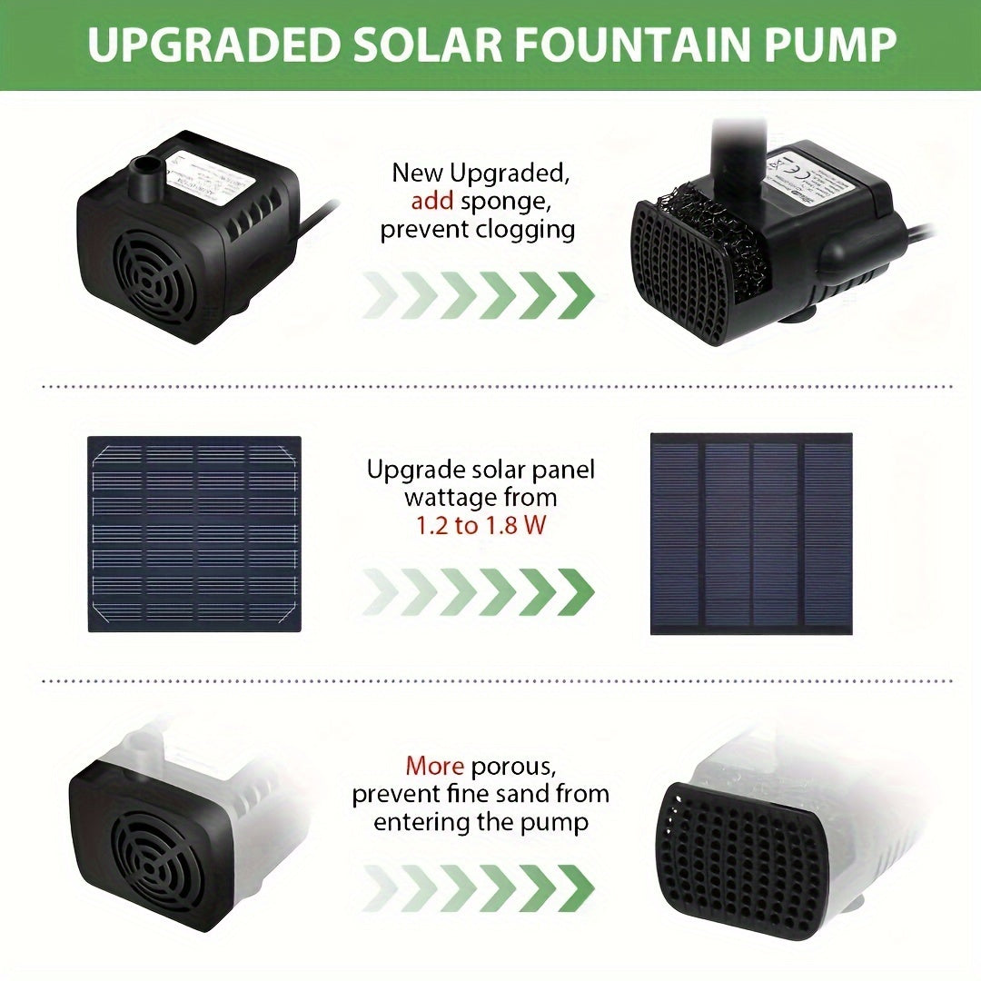 Solar-powered bird bath pump with removable photovoltaic module, ideal for garden, pond, pool, outdoor use.