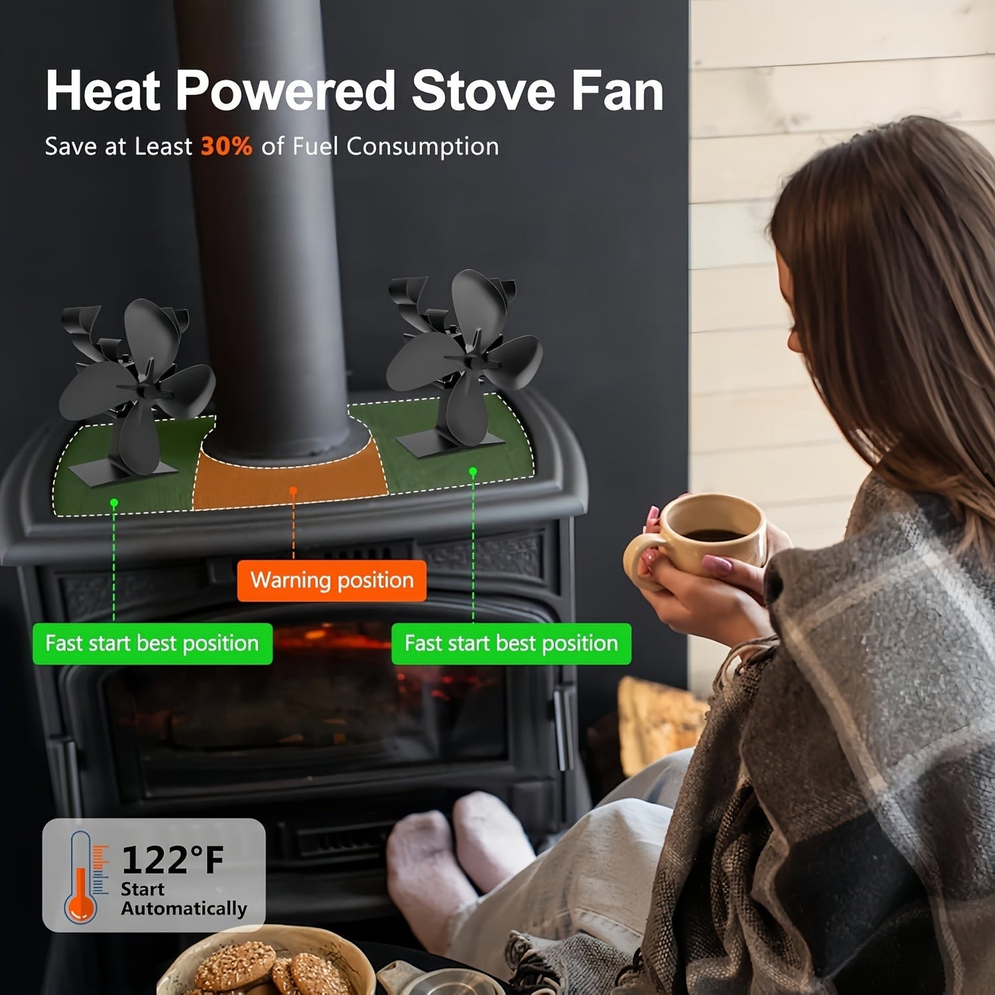 New and Improved Antler Design Single Piece and Set of 4 Hot Power Stove Fans. Original Wood Burner Silent Fan Heater for Home Mini Fireplace. High Efficiency Heat Distributor.