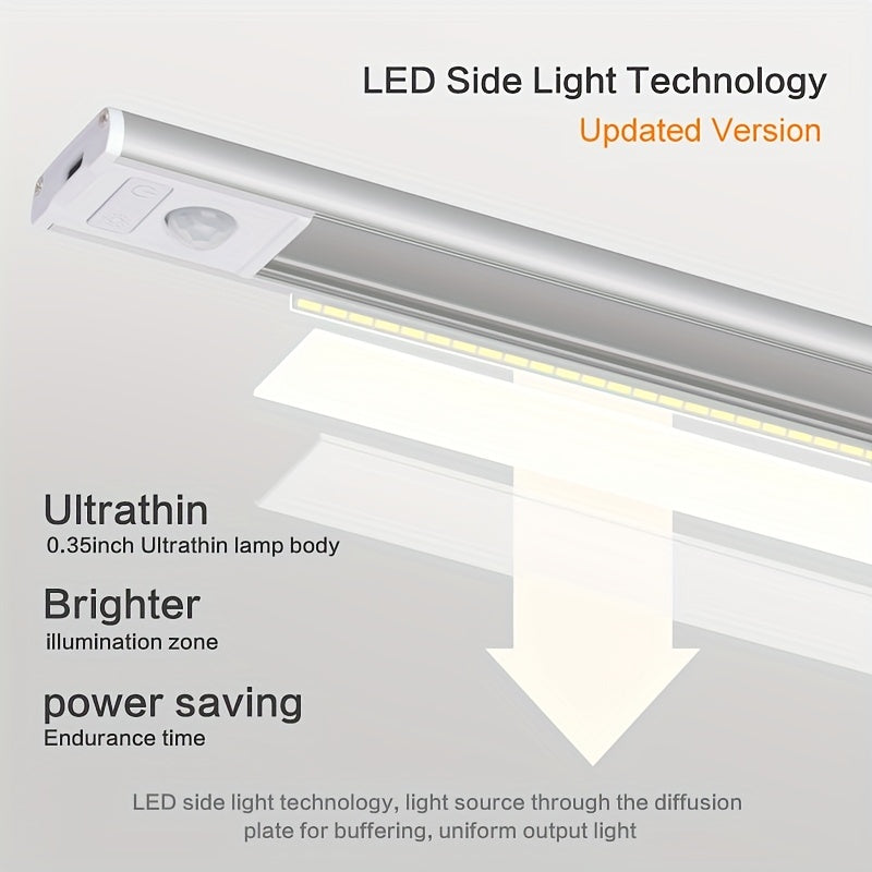 Enhance Your Home with LED Motion Sensor Cabinet Lights - Rechargeable via USB or Battery Powered! Perfect for Easter, Halloween, and Christmas Gifts.