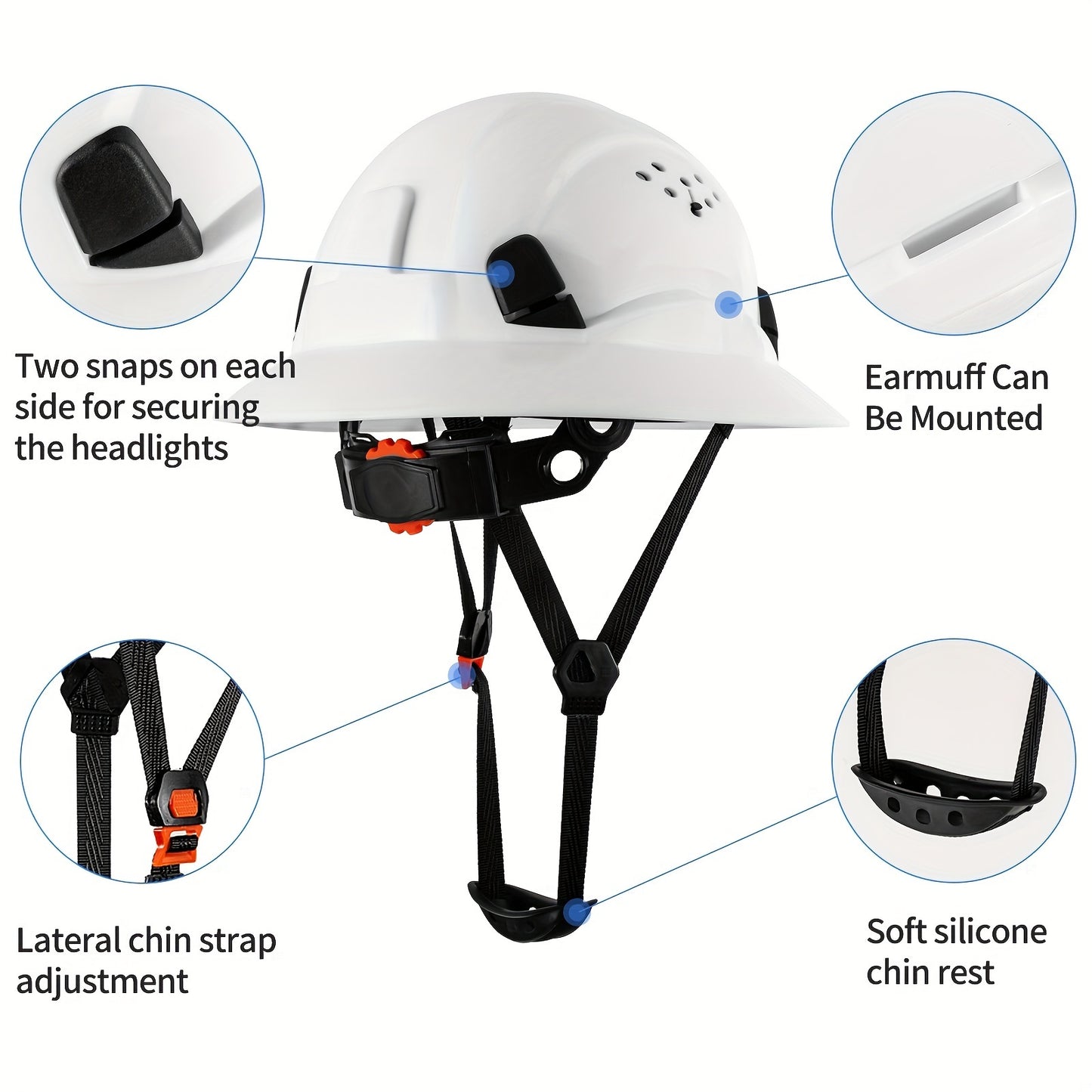 LOEBUCK Vented Construction Safety Hard Hat with Adjustable Suspension