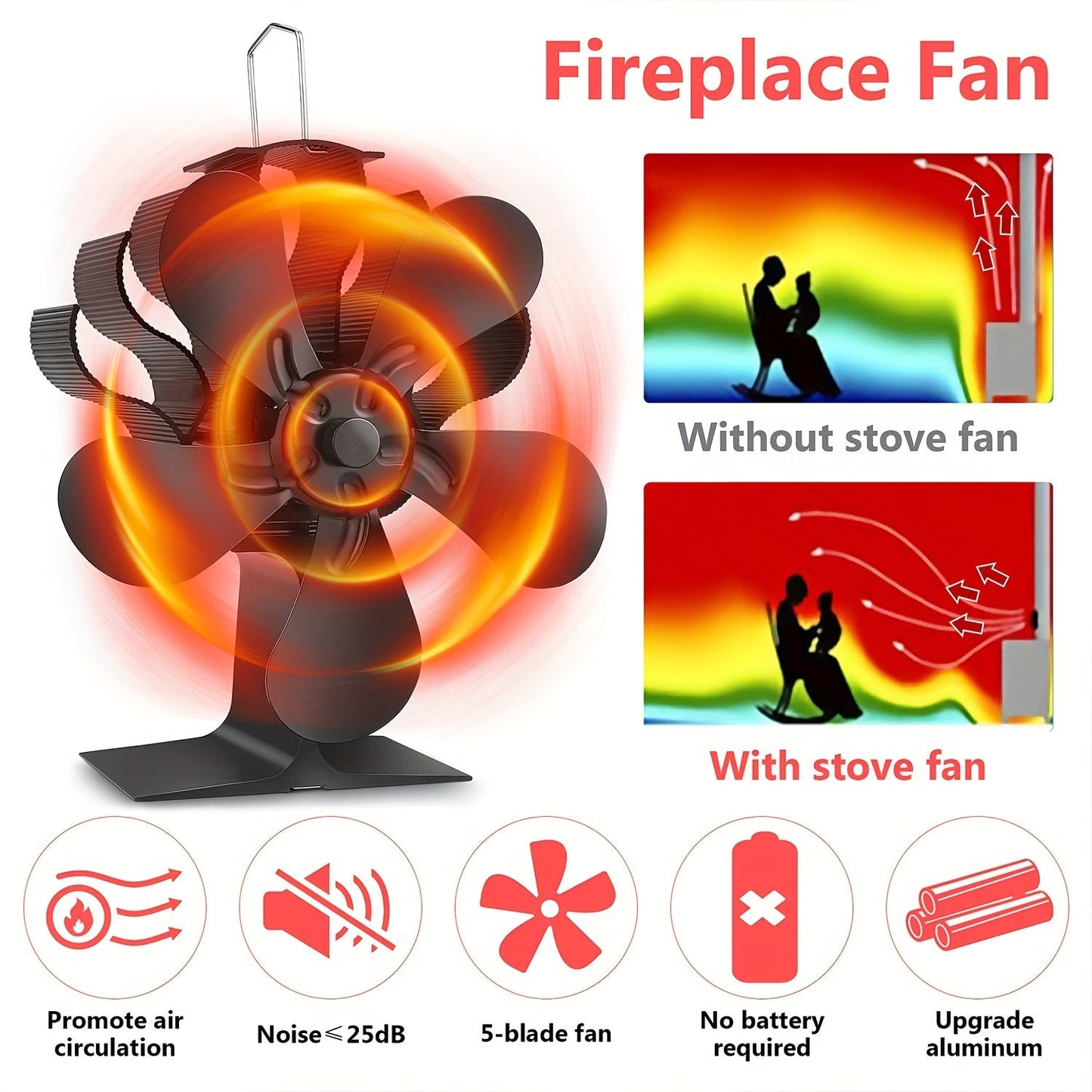 Fireplace Stove Fan, Log Burner Fan, and 5 Blade Fireplace Tool Sets with Overheat Protection. Efficient and Silent Black Heat Powered Fan for Cooler Heat. Household Gadget with Quiet Design.