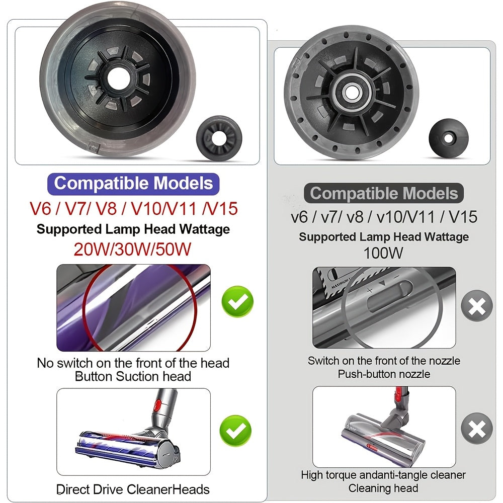 Dyson V-Ball g'ildiragi uchun 966817-01 almashtirish to'plami - V6, V7, V8, V10, V11, V12, DC58, DC59, DC62, DC74 modellari bilan mos keladi - Mustahkam plastikdan tayyorlangan, polga ulanish aksessuarlarini o'z ichiga oladi.