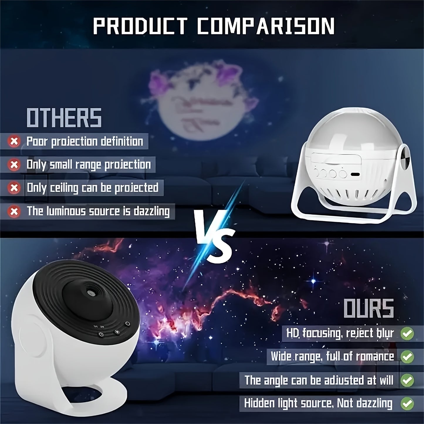 Projection lamp with starry sky galaxy design, USB powered, rotates 1.5-5 meters, includes 12 high-definition slides. Perfect for bedroom, living room, or e-sports room. Ideal festival or