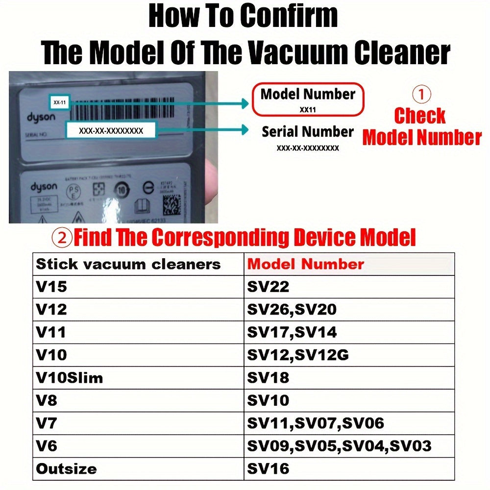 Dyson modellari V7, V8, V10, V11, V15, SV10, SV12 va SV14 uchun almashtirish motor boshligi. Ushbu changyutgich elektr cho'tkasi 4 ta LED chiroqqa ega bo'lib, qattiq pollar va past gilamlarni tozalash uchun juda mos keladi.