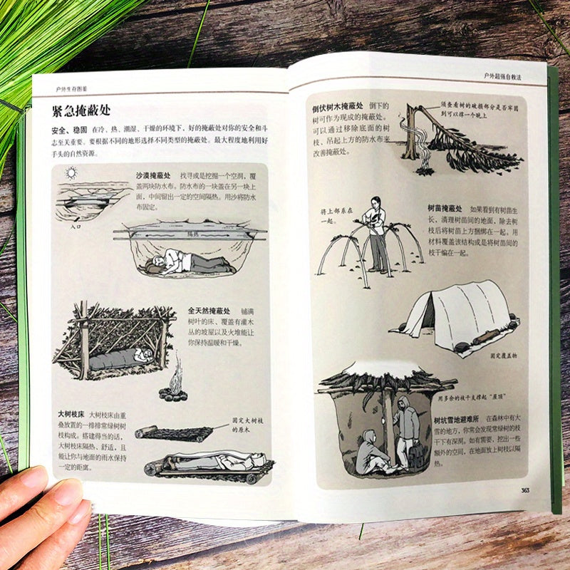 Chinese Version of Outdoor Survival Guide by Winshare