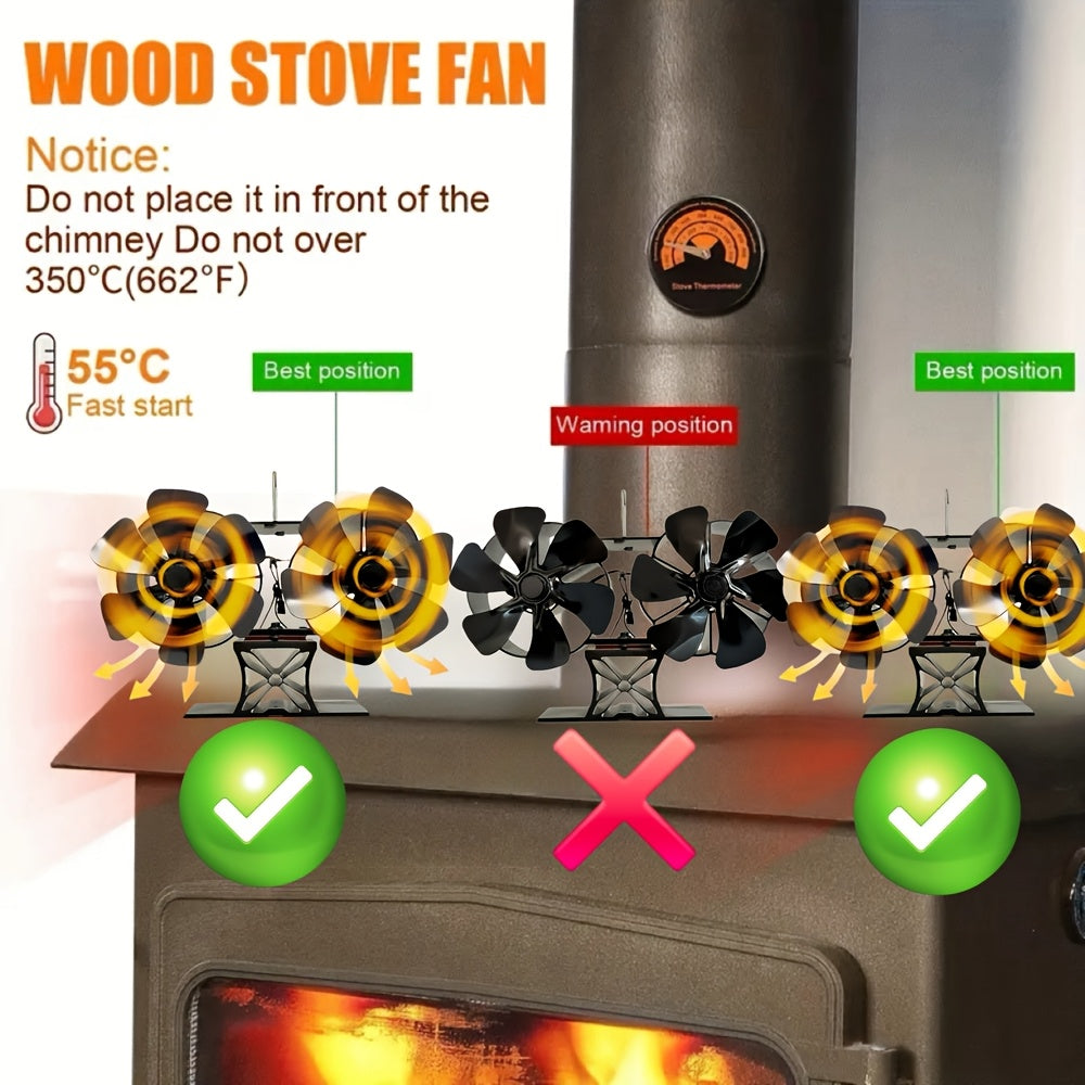 Wood Stove Fan Set: Includes 1pc Wood Stove Fan, Magnetic Thermometer & Gloves. Features 12 Blades, Silent Motors, and Push Horizontal Air Flow. Heat Powered for Wood Burning Stoves, Gas, Pellet, and Log Fireplaces.