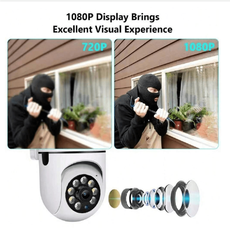 Oimlyo 1080P HD Wireless WiFi Security Camera with 2-Way Audio, Motion Detection, Color Night Vision, Alarm Push, 355° Panoramic View, Intelligent Motion Detection, and USB Power. Compatible with Smartphones, operates on 2.4GHz frequency with no battery