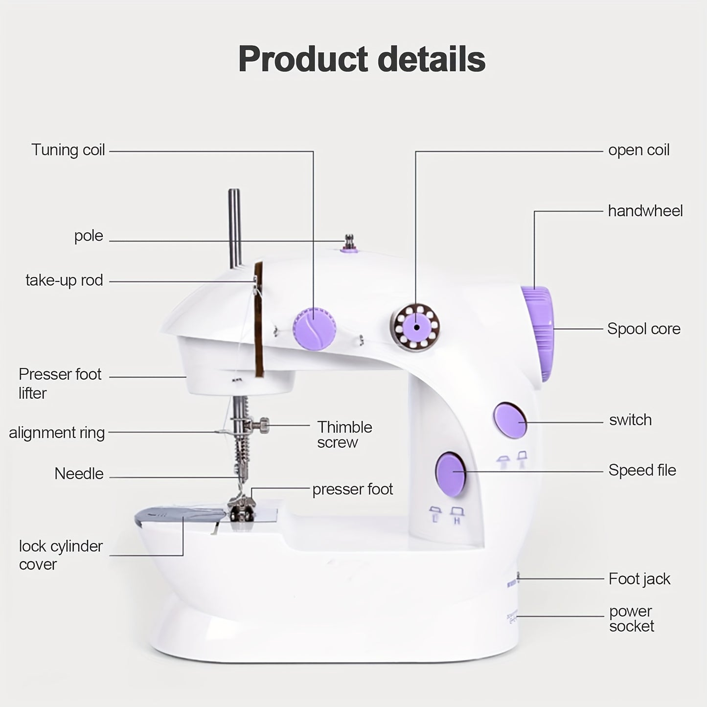 IAGREEA Portable Electric Sewing Machine - Easy-to-Use, Dual Power, Includes Thread Shuttle Cores, Spare Needle & Threading Tool, Ideal for Home Use.