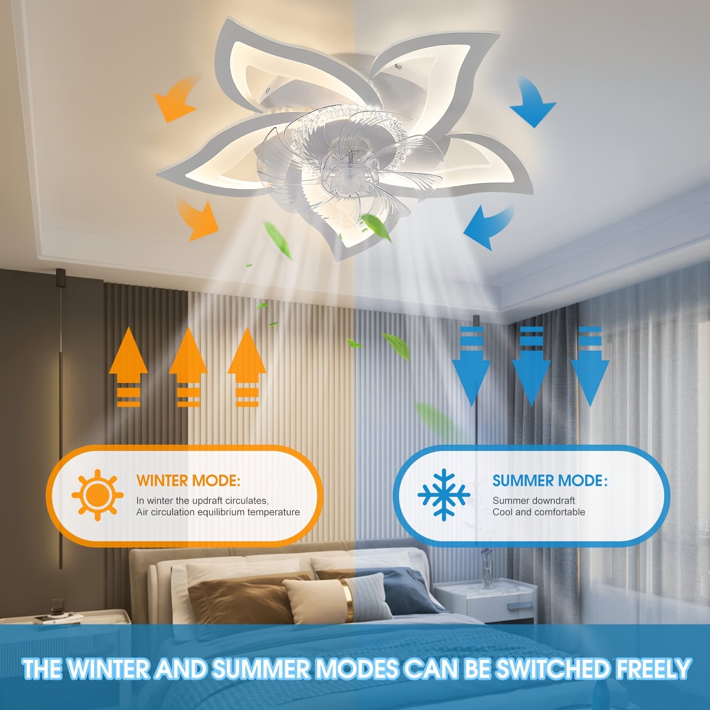 Sleek modern ceiling fan with smart LED light in flower design for any room, with 6 speeds, dimmable feature, remote control, and 3 color modes.