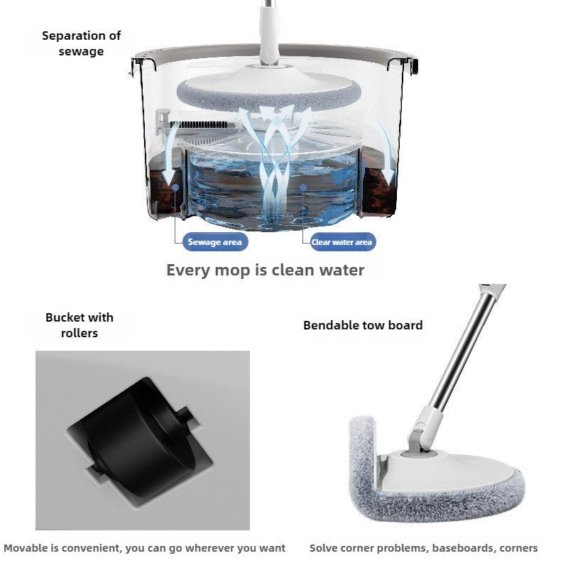 Lazy rotating mop for household cleaning, with bucket, free hand washing, and pollution separation technology. Includes 4 pieces for one-drag clean flat floor mopping.