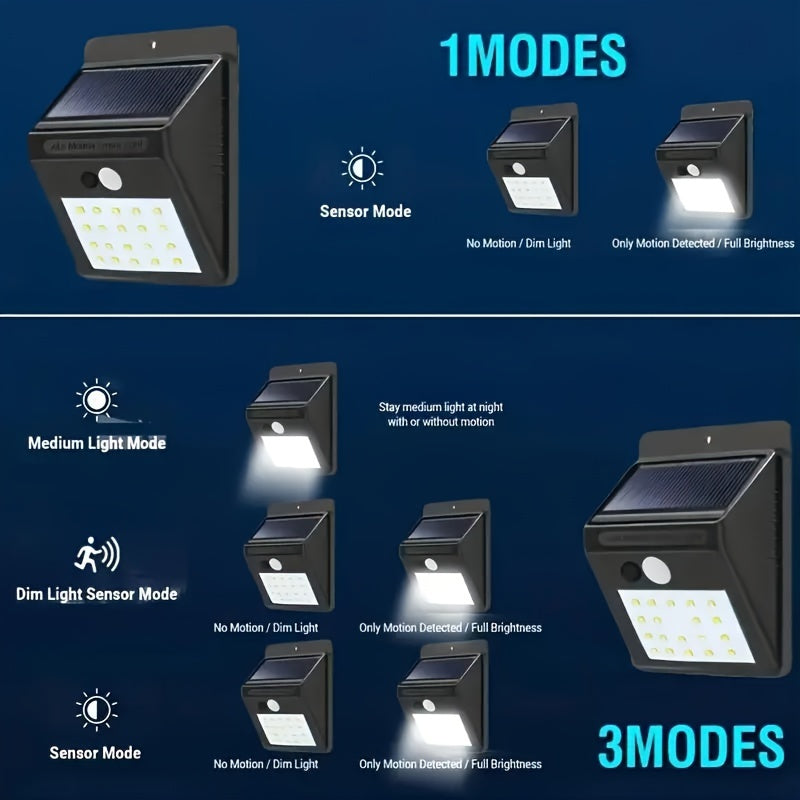 Solar powered motion sensor lights with rechargeable battery for outdoor security, suitable for garden, fence, patio, and garage. Available in sets of 4 or 8.