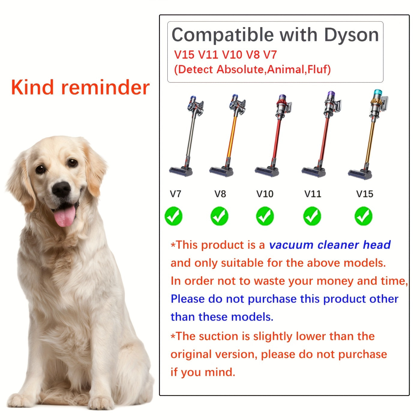 Durable Plastic Floor Brush Head Compatible with Dyson V7-V15, SV10-SV12 Animal Absolute Series - Cordless Vacuum Cleaner Accessory for Hard Floors (Battery Not Included)