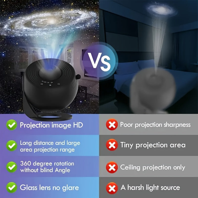 Dynamic Globe Creative with 12pcs Film for Galaxy Starry Sky Projection Lights Indoor Rotating Atmosphere Projector for Dreamy Universe Star Projections in Bedrooms.