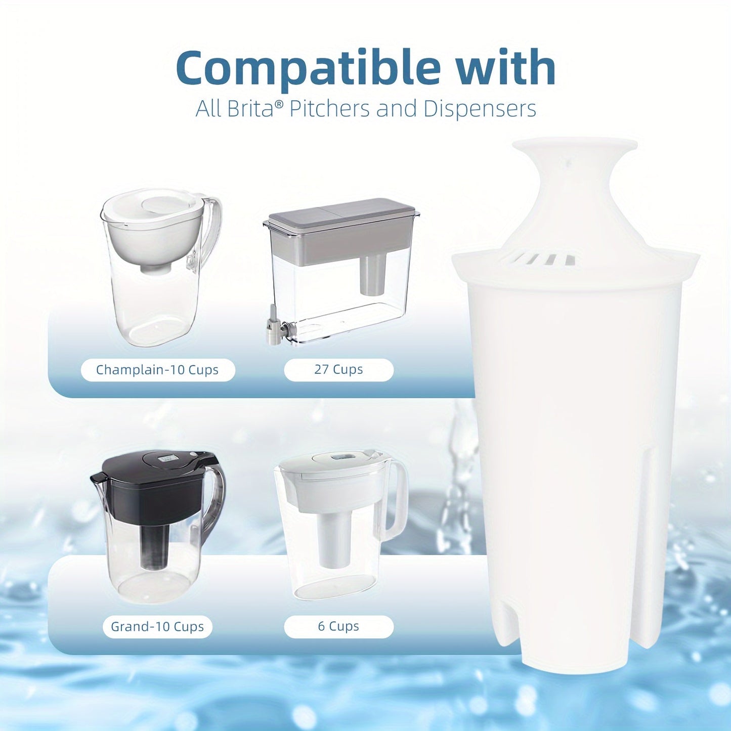 Brita Water Filter Pitcher Replacement – Compatible with Brita Classic OB03, Mavea 107007-2&6 Count – NSF Certified Water Filter for Brita Water Dispensers and Water Drop Pitchers.