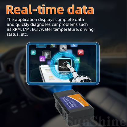 Wireless OBD Diagnostic Tool for Cars - Compatible with Android and iOS, offering full OBD2 scanning, data analysis, and emissions testing, no battery needed.