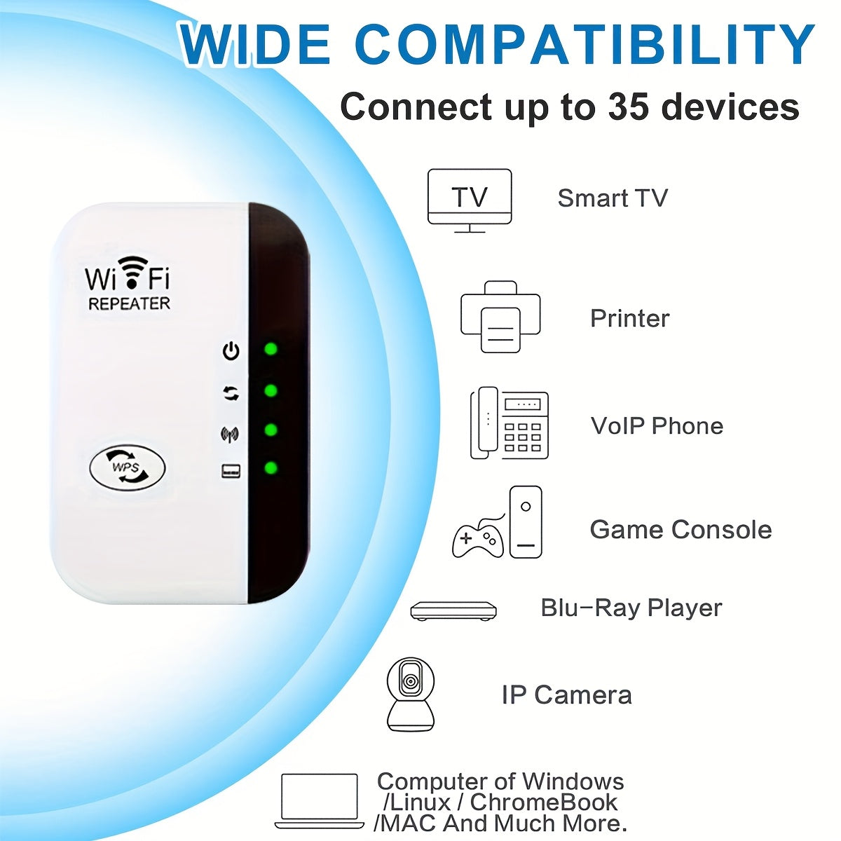 Improve connectivity with our 300Mbps WiFi extender, covering up to 9000 square feet. Easy to install, supports 35 devices and includes Ethernet port.