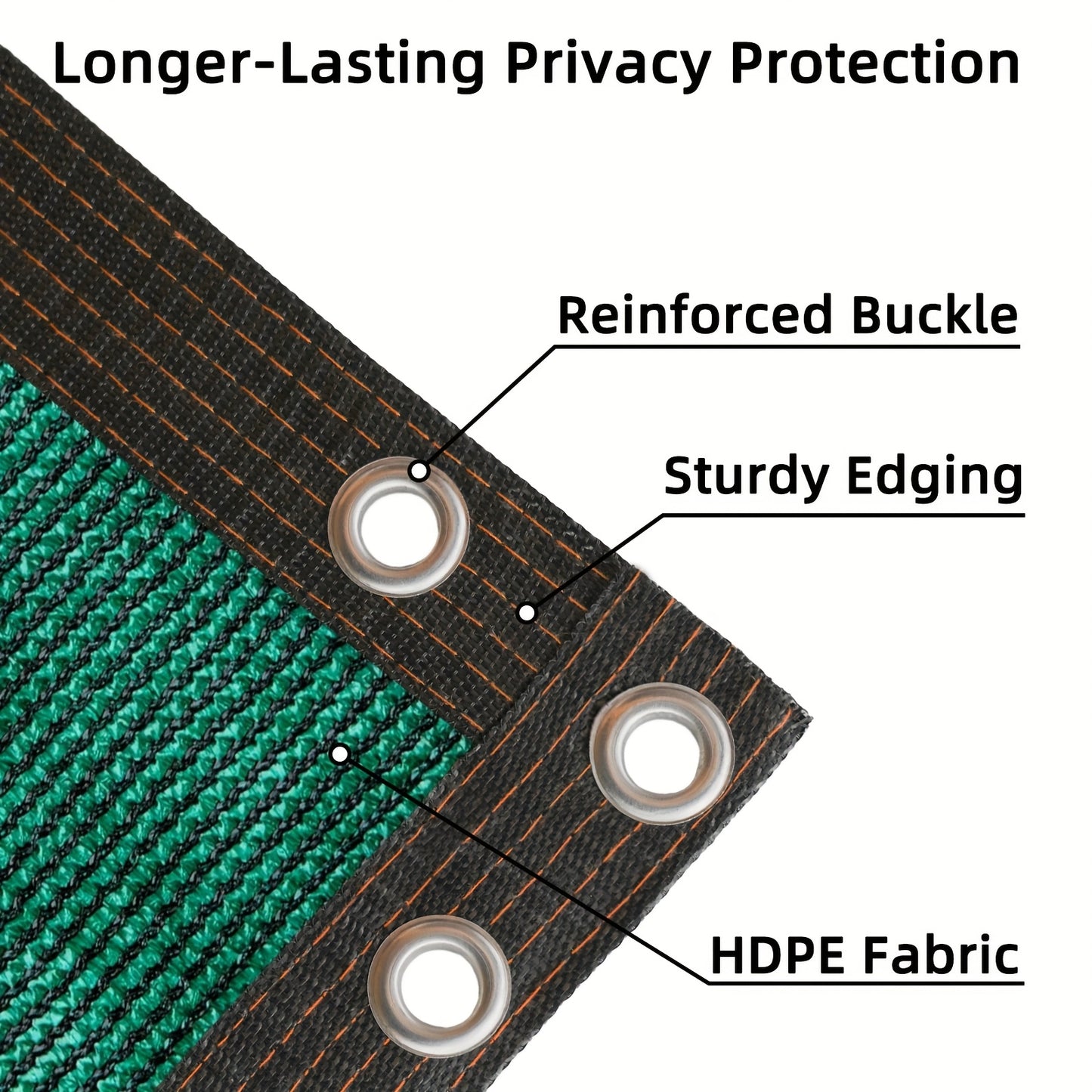 1pc Heavy-Duty Privacy Screen Fence for outdoor walls, gardens, patios, pools - Includes Zip Ties and is made of breathable anti-peeping wind protection mesh fabric in Green color.