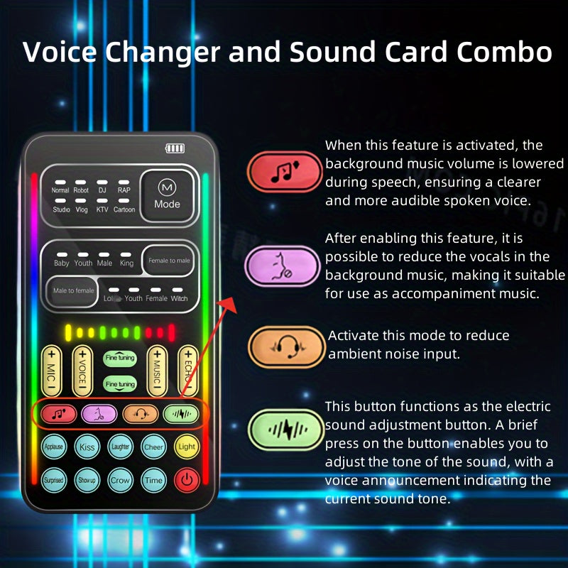 Real-time voice changer app can transform voices for games, live chats, and video production, including male to female, female to male, uncle, and queen voices. Eid Al-Adha Mubarak!