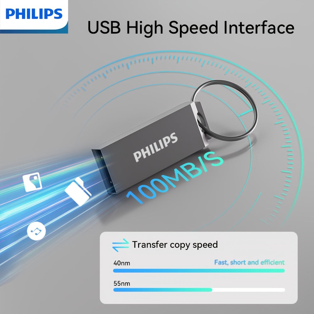 Top Brand high-speed metal USB 2.0 flash drive with retractable thumb design, available in 8GB, 16GB, 32GB, and 64GB sizes. Shockproof and antimagnetic storage device with keyring for data