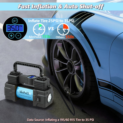 MESHUBA 12V Portable Tire Inflator - High-Pressure Air Compressor with Digital Gauge - Ideal for Cars, Bikes - Blue, Motor Ball - 150PSI Air Pump