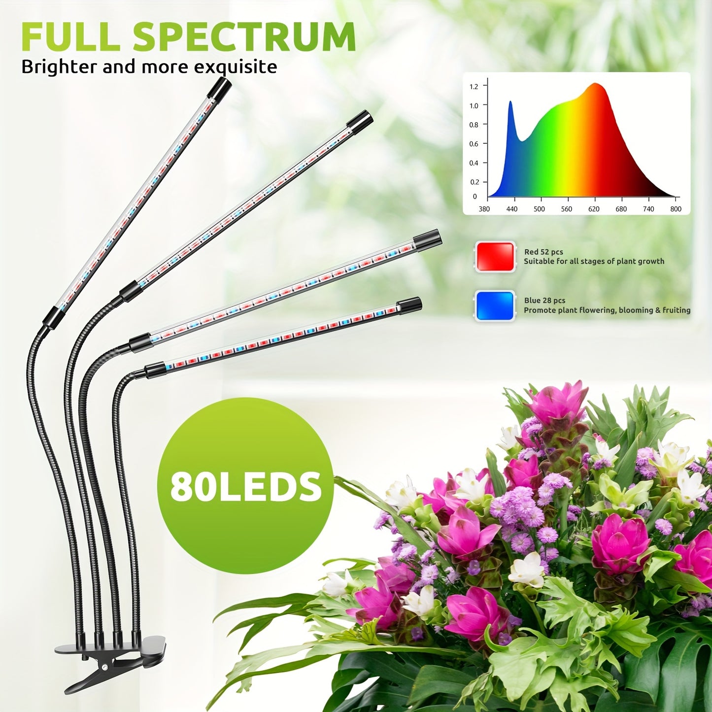 High-intensity LED grow light for rapid plant growth in home gardens, with flexible rotation and automatic timer.