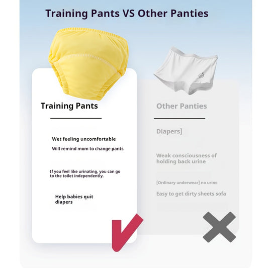 Reusable Baby Training Pants 5-Pack, Washable Toddler Toilet Training Shorts made of Polyester Knit Fabric, Leak-Proof Diaper Covers for Infants and Toddlers