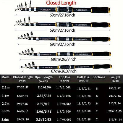 Lightweight and sturdy Telescopic Carbon Fiber Fishing Rod for long-distance casting and sea fishing.