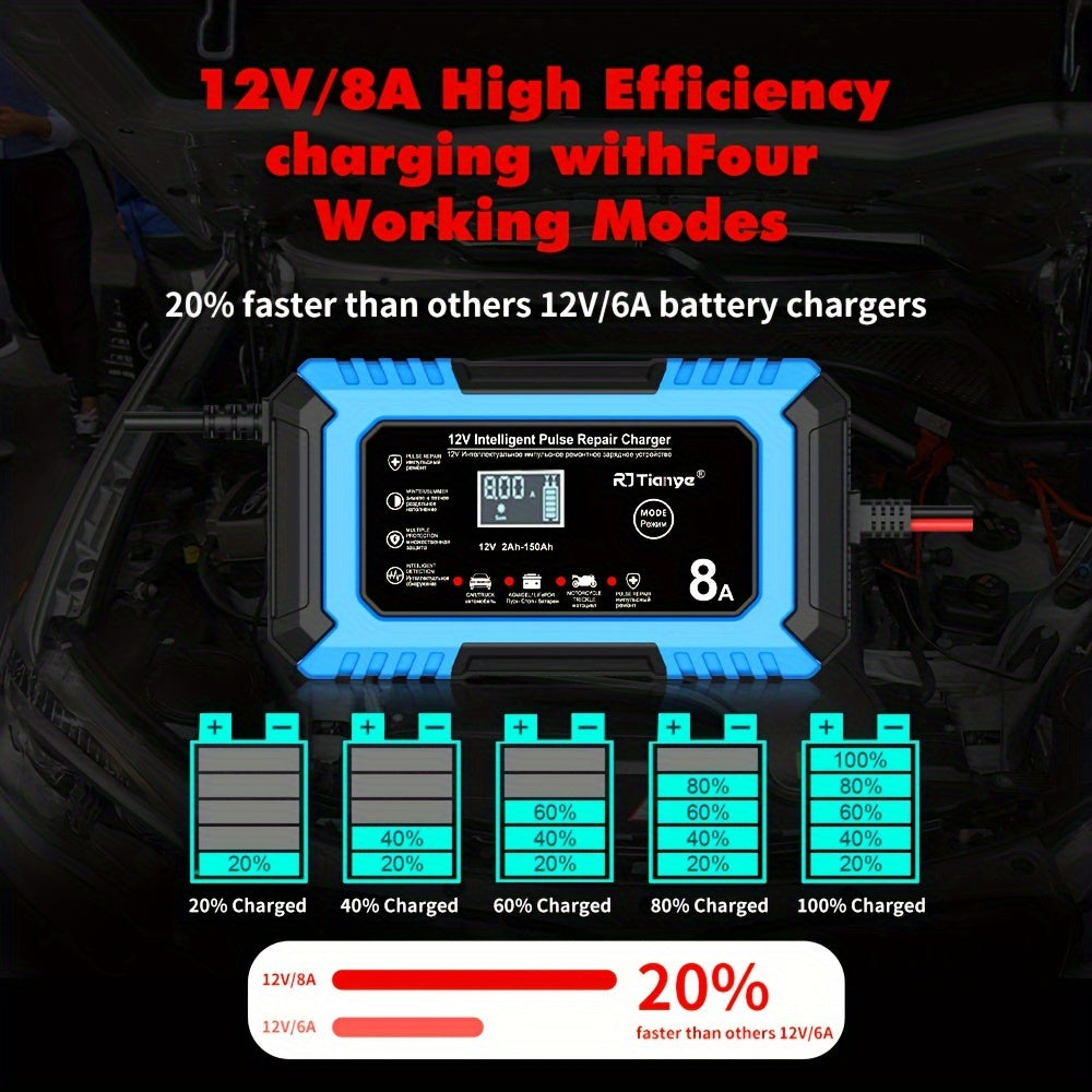 12V 8A Pulse Repair Car Battery Charger with LCD Display, Smart Fast Charging for Various Batteries, Suitable for Cars and Motorcycles, Does not Include Battery